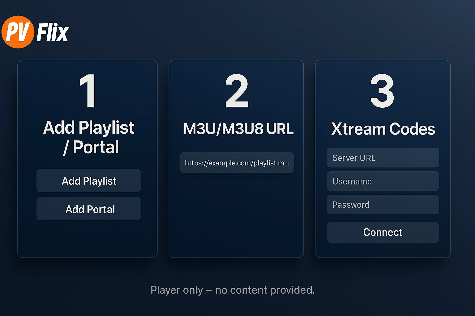 epg xmltv apple tv with PiP and multi-screen preview